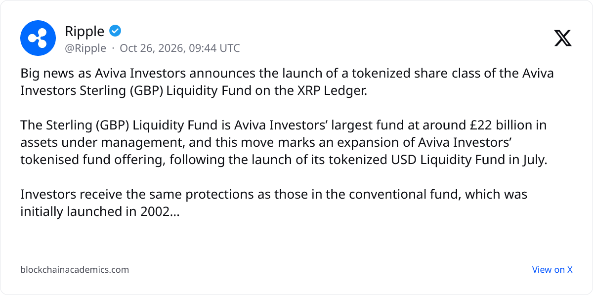 Post by @Ripple on X: linked from blockonomi.com