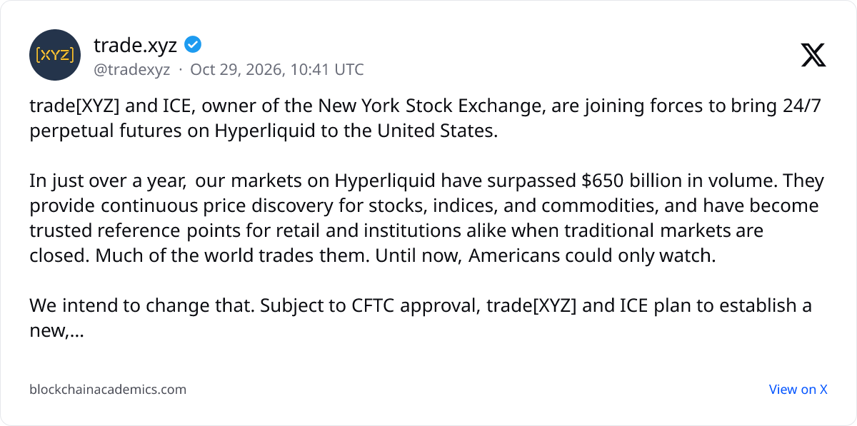 Post by @tradexyz on X: linked from unchainedcrypto.com