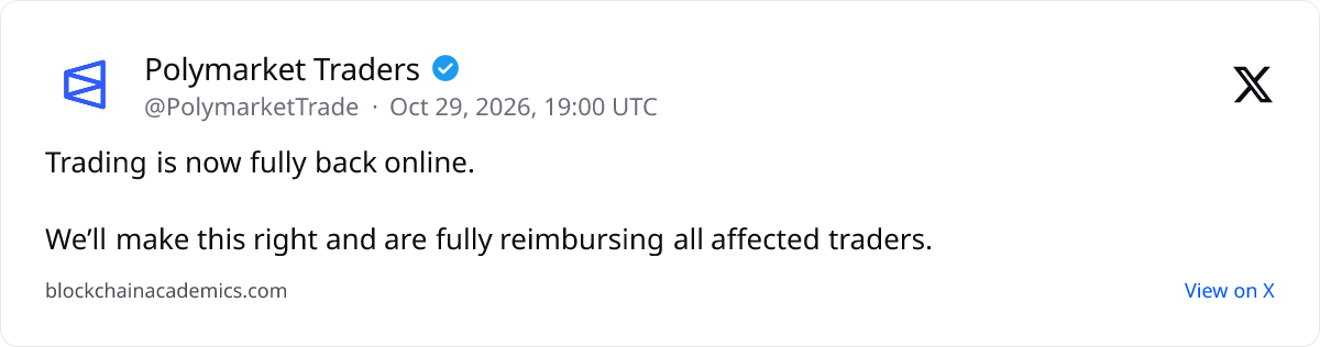 Post by @PolymarketTrade on X: linked from unchainedcrypto.com