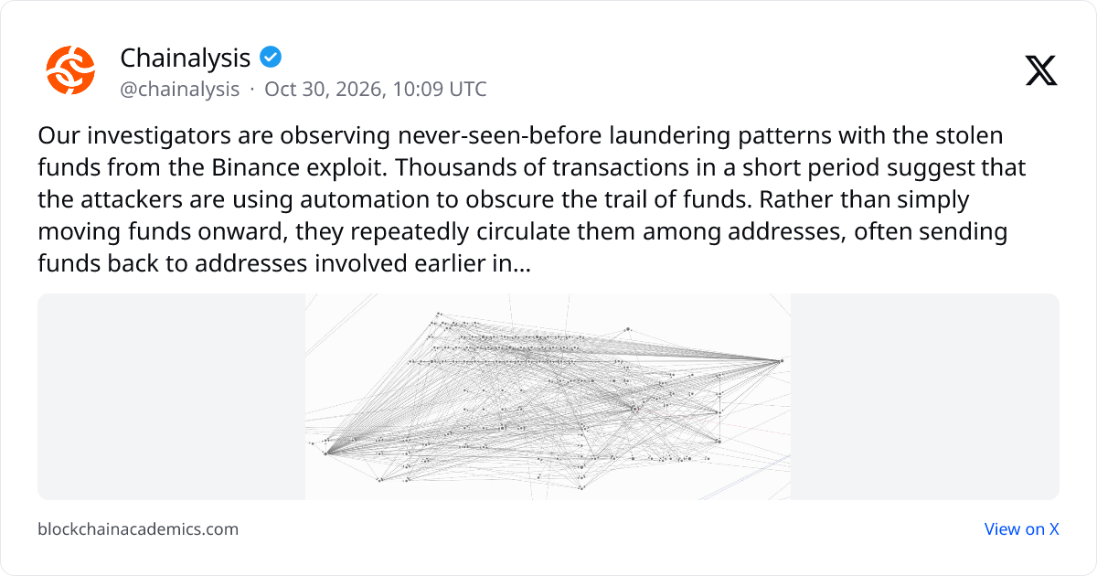 Post by @chainalysis on X: linked from news.bitcoin.com