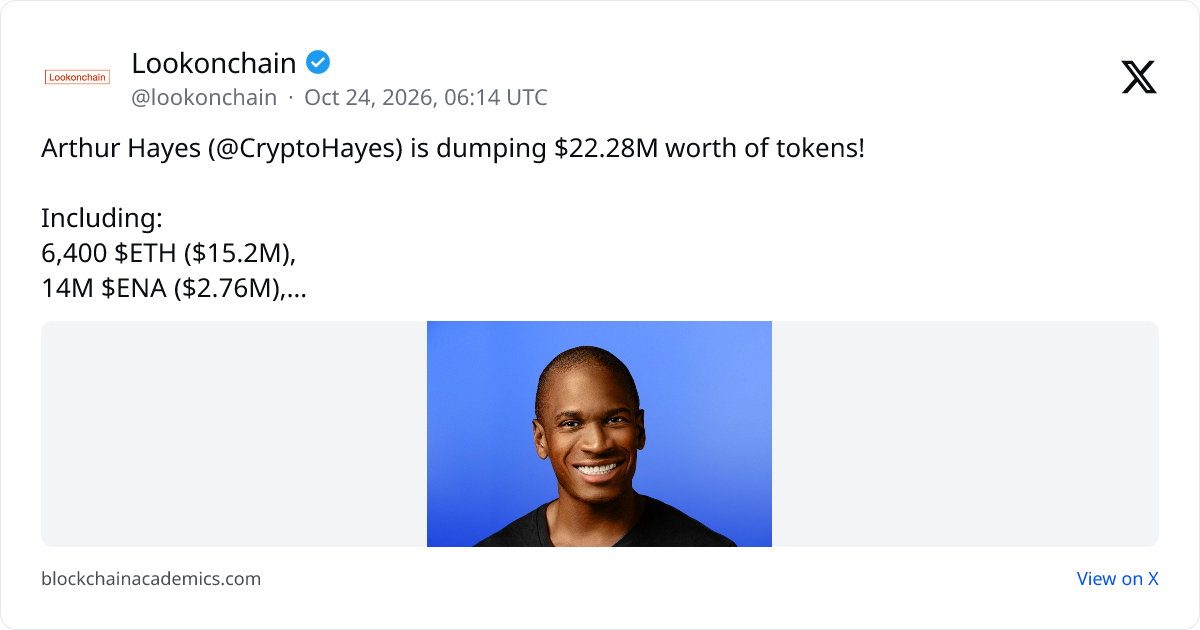Post by @lookonchain on X: linked from news.bitcoin.com
