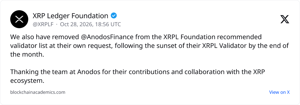 Post by @XRPLF on X: linked from crypto.news