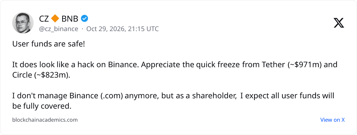 Post by @cz_binance on X: linked from news.bitcoin.com