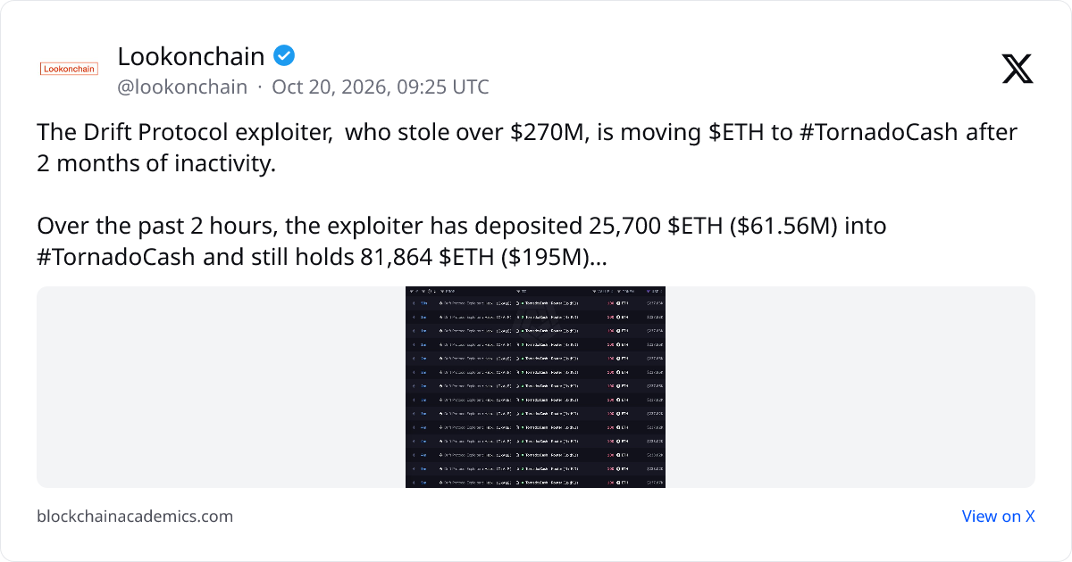 Post by @lookonchain on X: The Drift Protocol exploiter, who stole over $270M, is moving $ETH to #TornadoCa